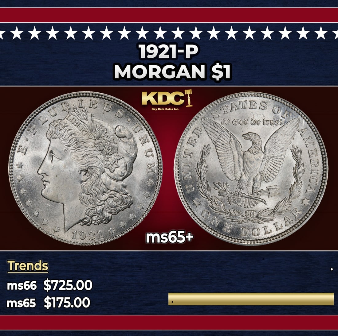 1921-p Morgan Dollar $1 Grades ms65+: 1921-p Morgan Dollar $1 Grades ms65+.