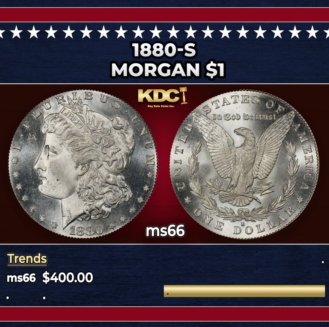 1880-s Morgan Dollar $1 Grades ms66: 1880-s Morgan Dollar $1 Grades ms66.