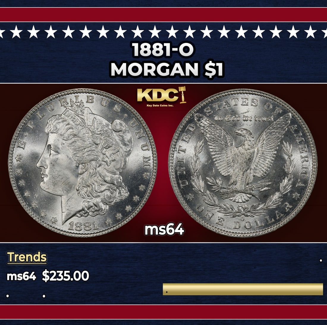 1881-o Morgan Dollar $1 Grades ms64: 1881-o Morgan Dollar $1 Grades ms64.
