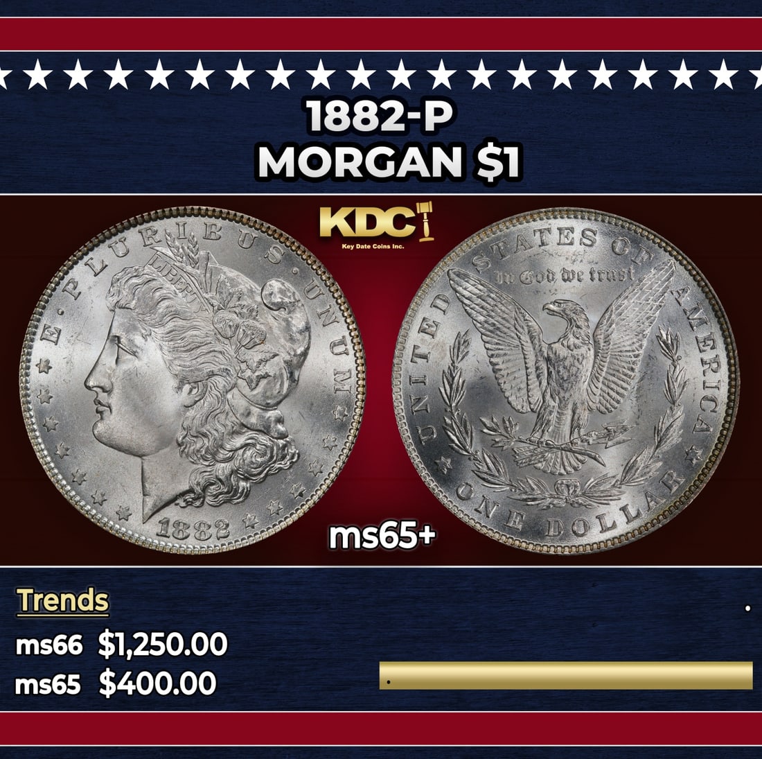 1882-p Morgan Dollar $1 Grades ms65+: 1882-p Morgan Dollar $1 Grades ms65+.