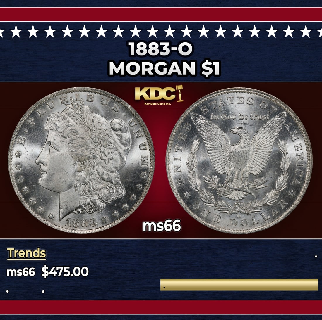 1883-o Morgan Dollar $1 Grades ms66: 1883-o Morgan Dollar $1 Grades ms66.