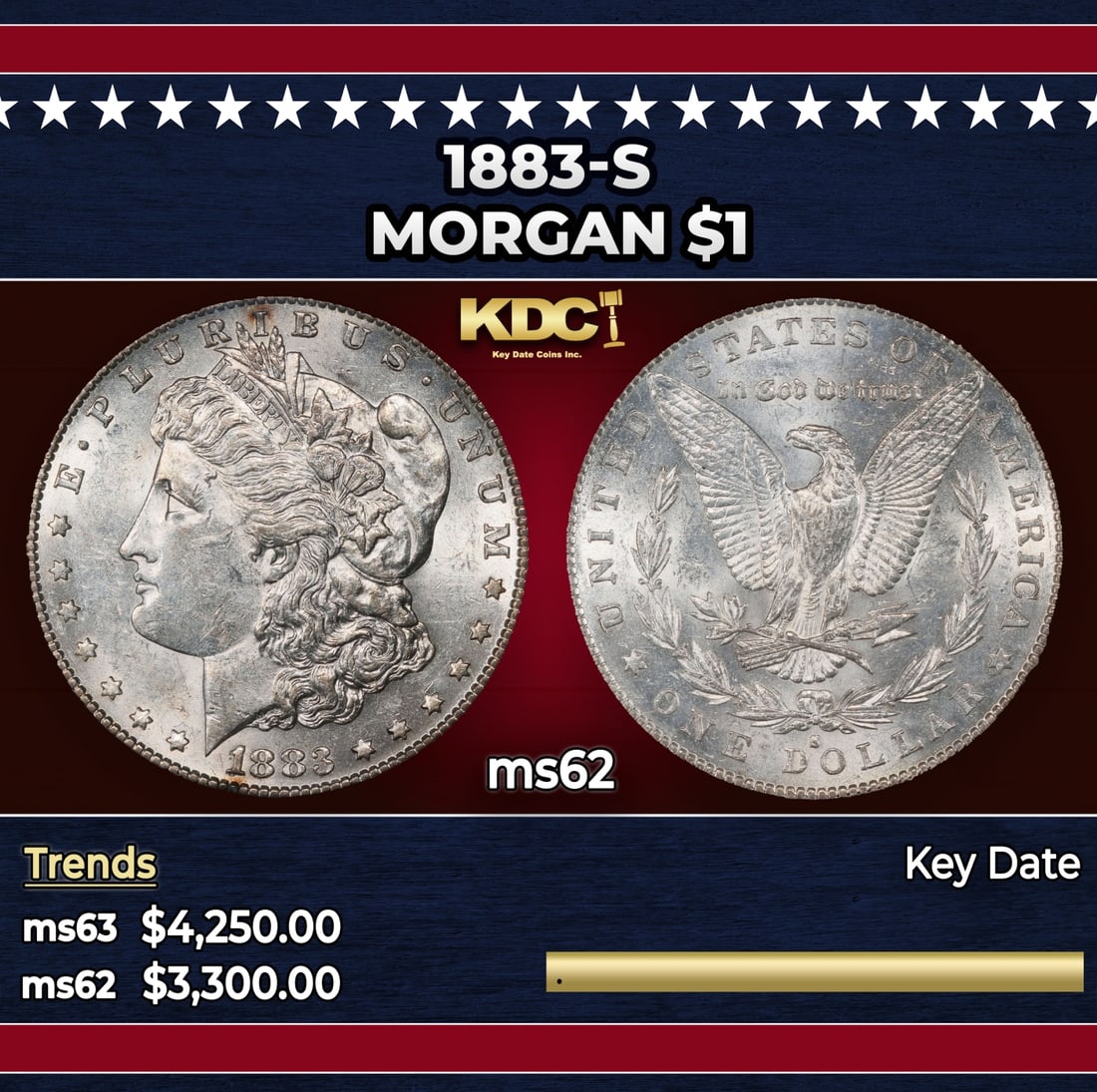 1883-s Morgan Dollar $1 ms62 USCG: 1883-s Morgan Dollar $1 ms62 USCG.