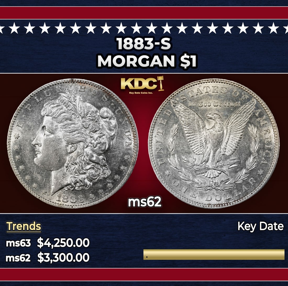 1883-s Morgan Dollar $1 ms62 USCG: 1883-s Morgan Dollar $1 ms62 USCG.