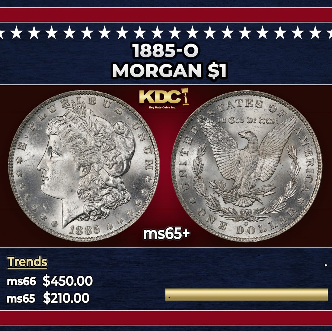1885-o Morgan Dollar $1 Grades ms65+: 1885-o Morgan Dollar $1 Grades ms65+.