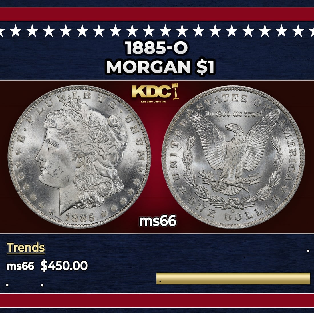 1885-o Morgan Dollar $1 Grades ms66: 1885-o Morgan Dollar $1 Grades ms66.