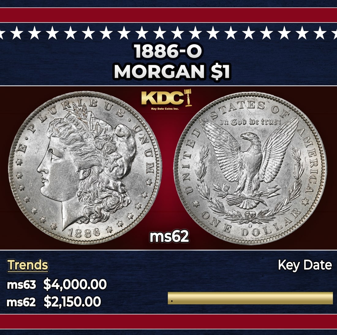 1886-o Morgan Dollar $1 ms62 USCG: 1886-o Morgan Dollar $1 ms62 USCG.