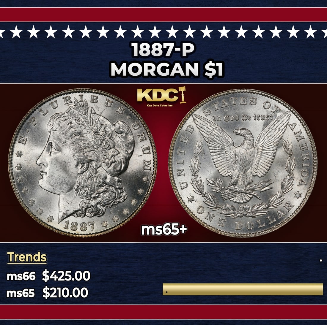 1887-p Morgan Dollar $1 Grades ms65+: 1887-p Morgan Dollar $1 Grades ms65+.
