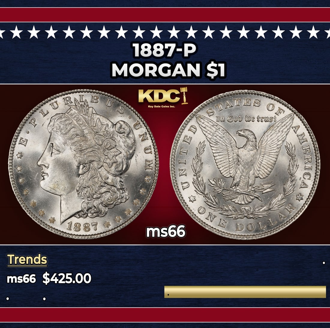 1887-p Morgan Dollar $1 Grades ms66: 1887-p Morgan Dollar $1 Grades ms66.