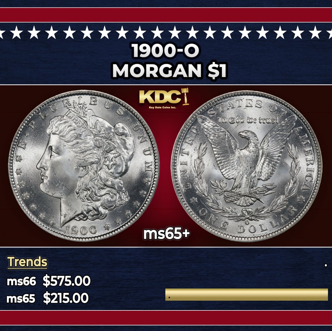 1900-o Morgan Dollar $1 Grades ms65+: 1900-o Morgan Dollar $1 Grades ms65+.