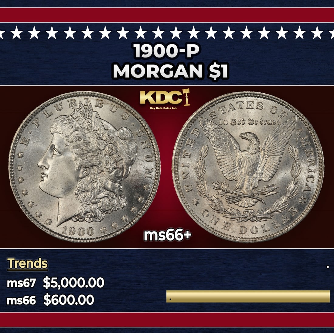 1900-p Morgan Dollar $1 ms66+ SEGS: 1900-p Morgan Dollar $1 ms66+ SEGS.