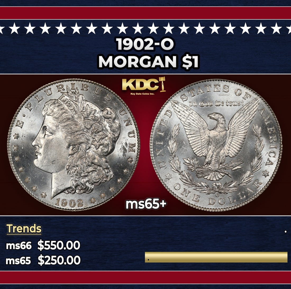 1902-o Morgan Dollar $1 Grades ms65+: 1902-o Morgan Dollar $1 Grades ms65+.