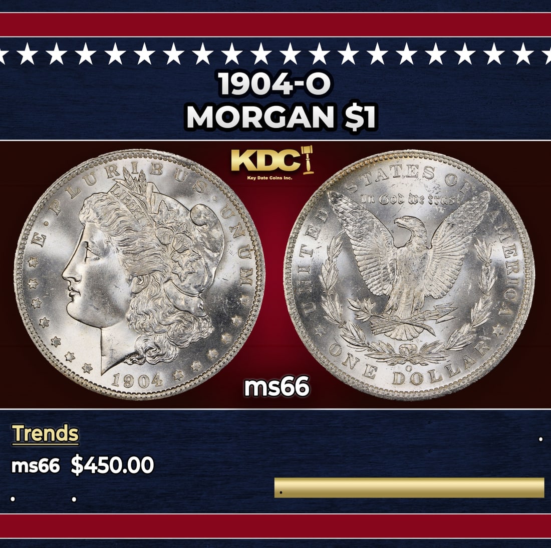 1904-o Morgan Dollar $1 Grades ms66: 1904-o Morgan Dollar $1 Grades ms66.