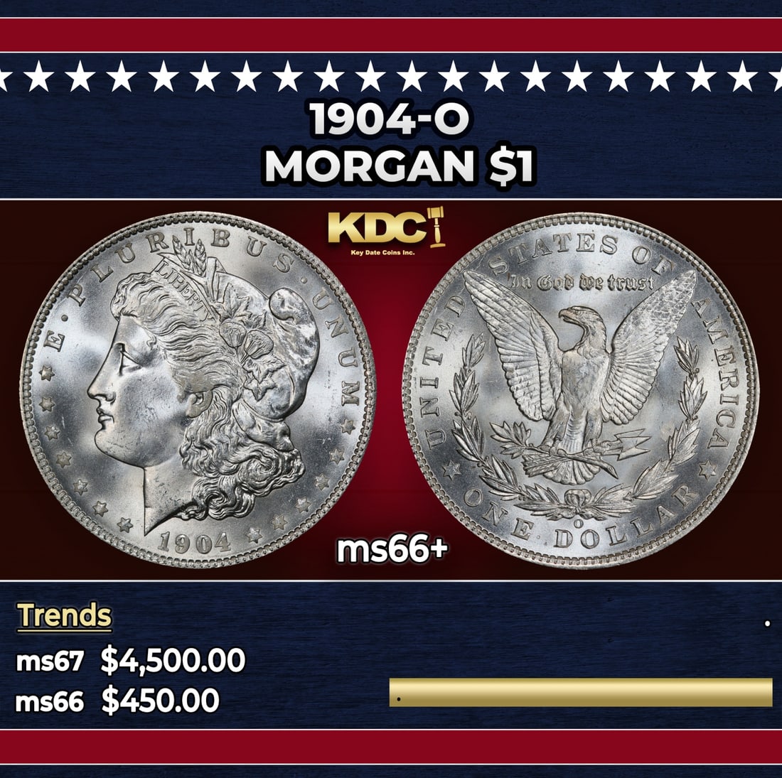 1904-o Morgan Dollar $1 ms66+ SEGS: 1904-o Morgan Dollar $1 ms66+ SEGS.