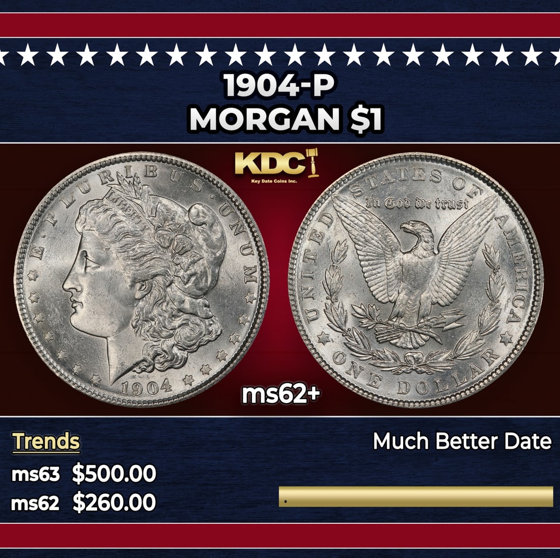 1904-p Morgan Dollar $1 Grades ms62+: 1904-p Morgan Dollar $1 Grades ms62+.