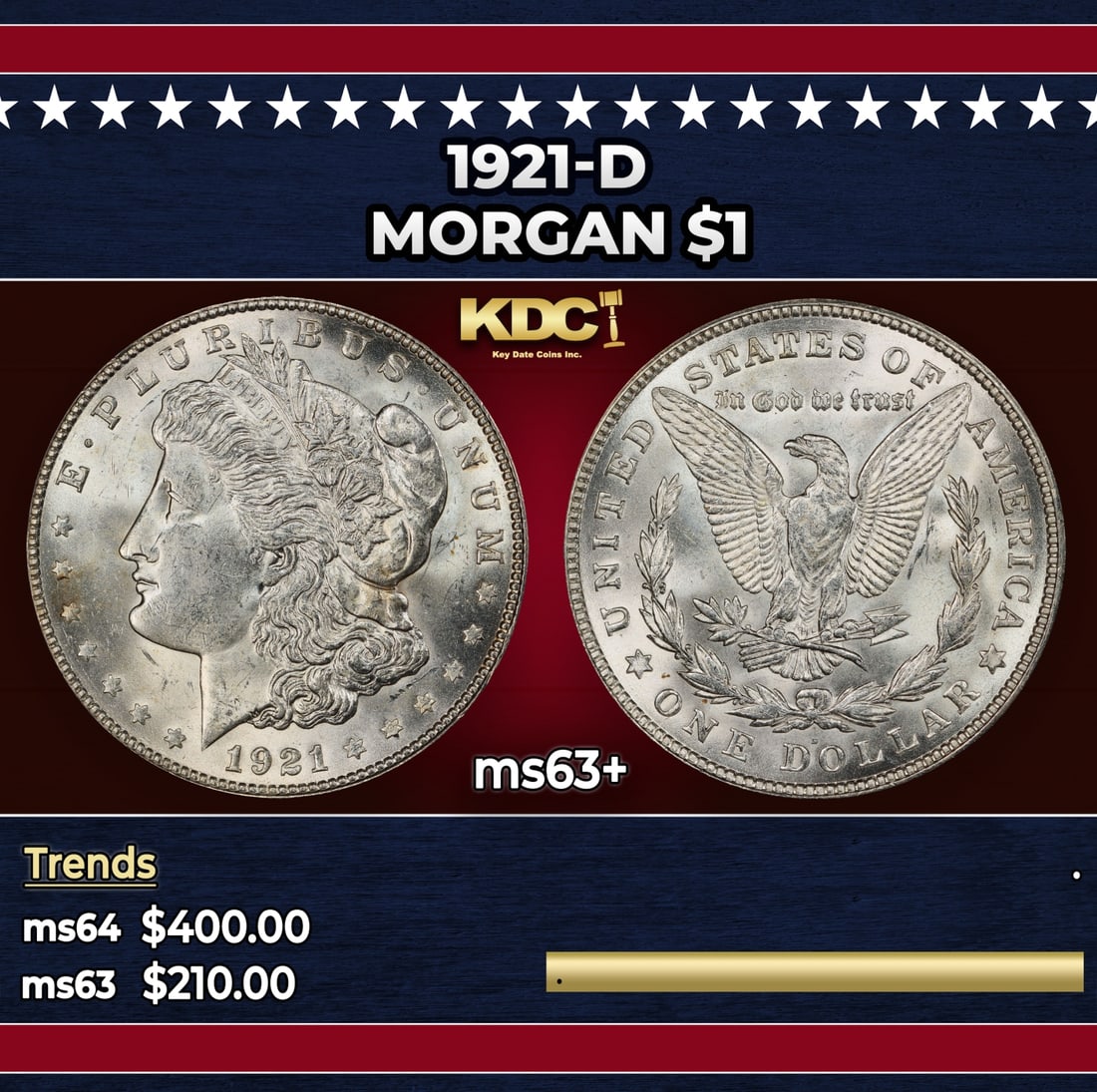 1921-d Morgan Dollar $1 Grades ms63+: 1921-d Morgan Dollar $1 Grades ms63+.