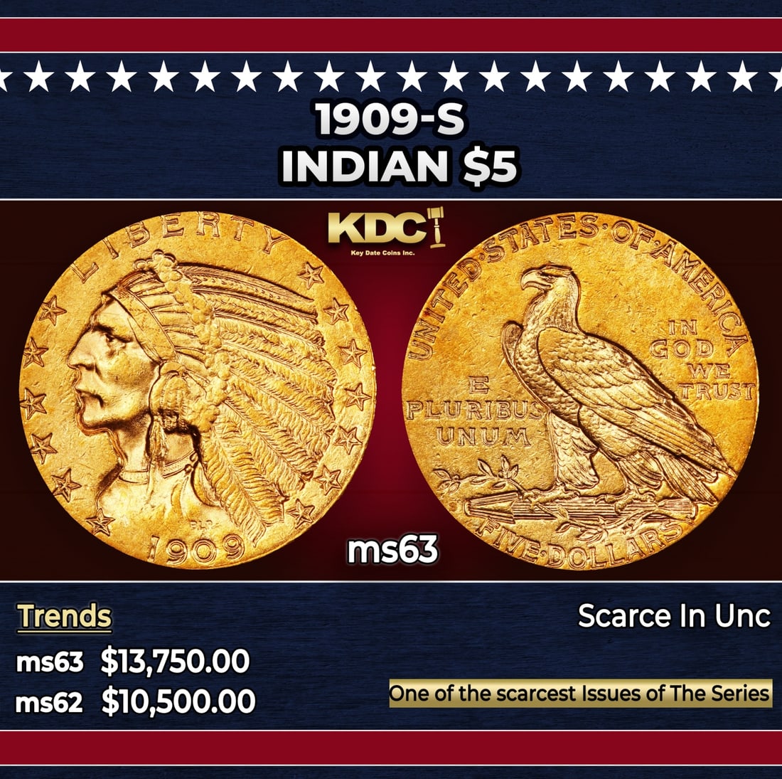 1909-s Gold Indian Half Eagle $5 ms63 USCG: 1909-s Gold Indian Half Eagle $5 ms63 USCG. Per David Akers of PCGS "The 1909-S is one of the four or five rarest issues of the series. Among San Francisco Mint issues it is virtually on par with the