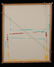 161: Norval Morrisseau Painting on Canvas of a Horse - 2