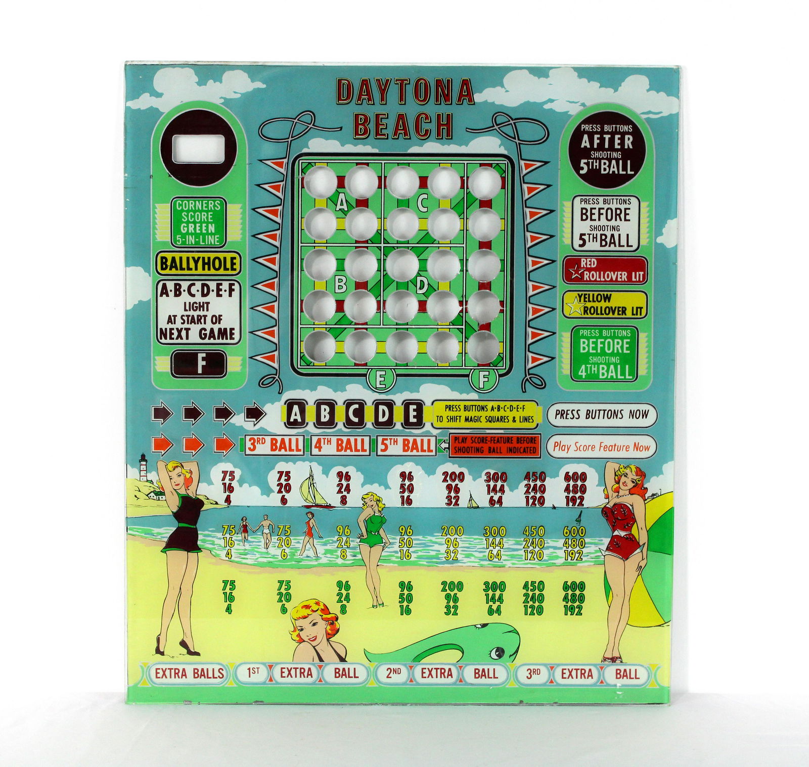 Daytona Beach Bingo Pinball Backglass (1 of 2)