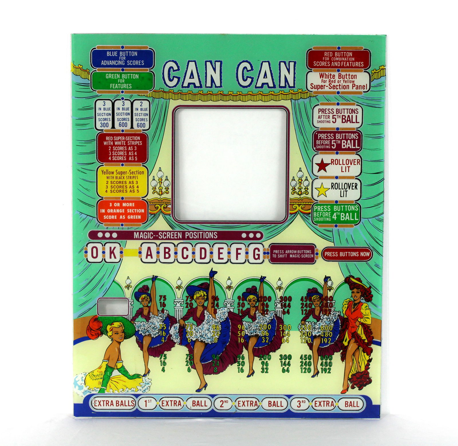 Williams Can Can Pinball  Backglass (1 of 2)