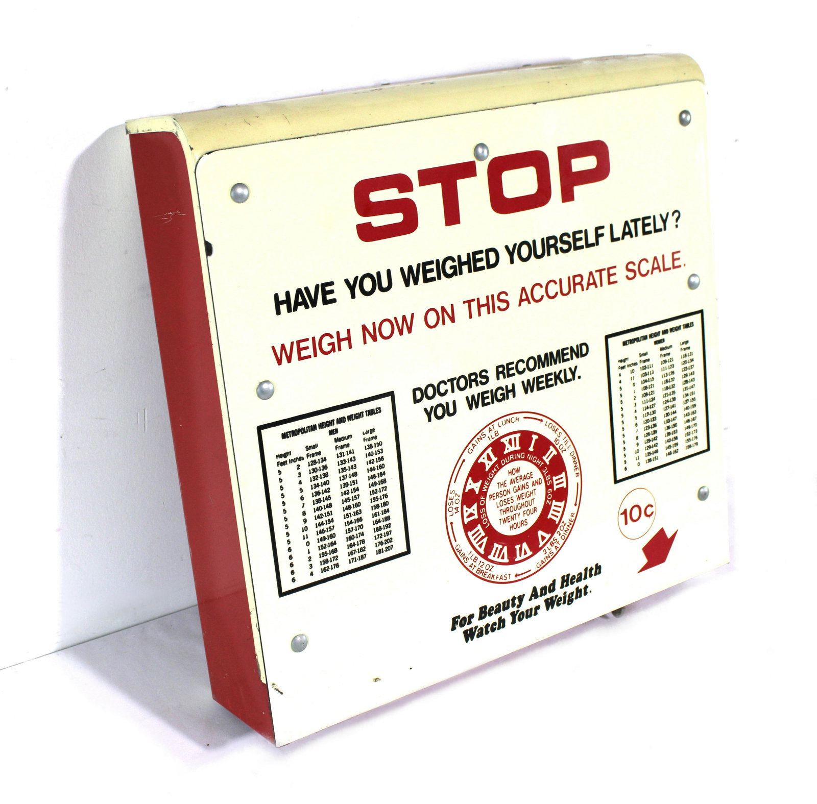 Watling Penny Scale Top Sign (1 of 2)