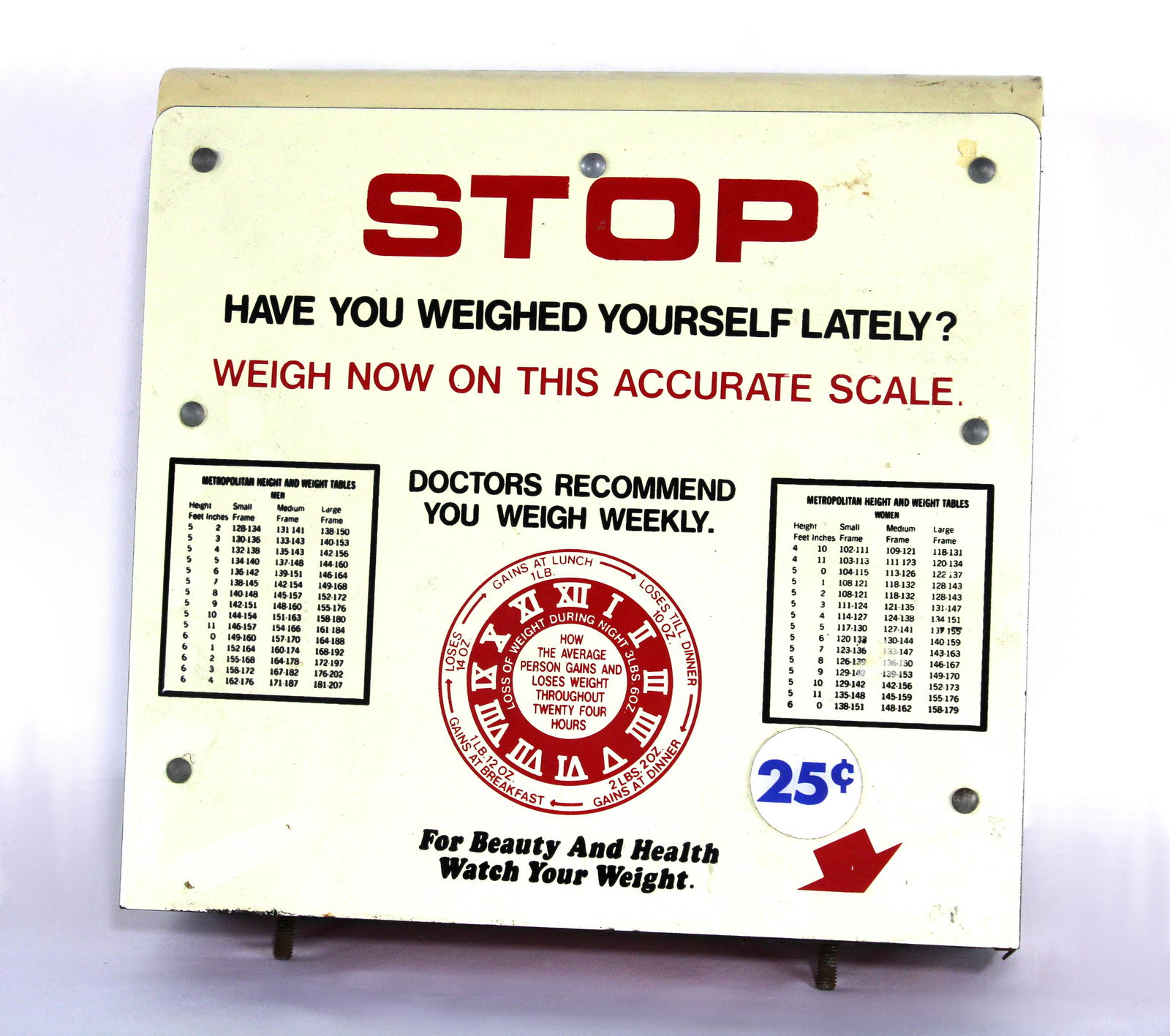 Watling Horoscope Penny Scale Top Marquee (1 of 2)