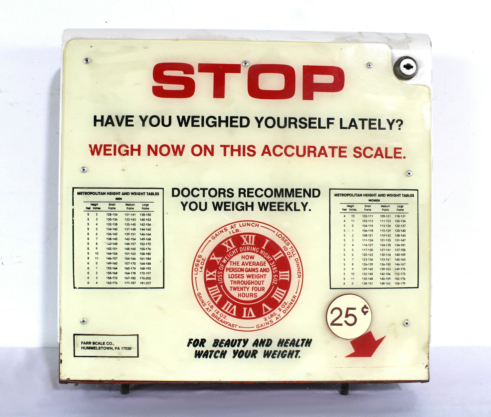 Watling Horoscope Penny Scale Top Marquee (1 of 2)