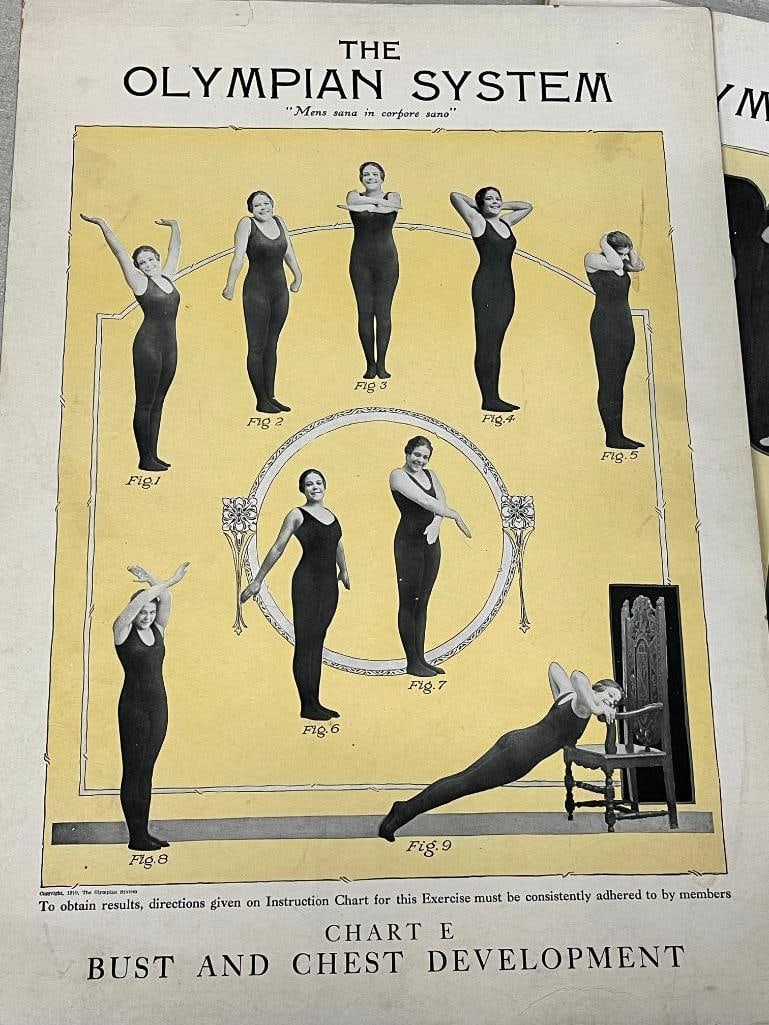 The Olympian System Posters c.1919 - 2