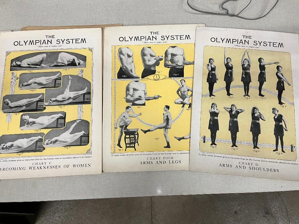 The Olympian System Posters c.1919 - 4
