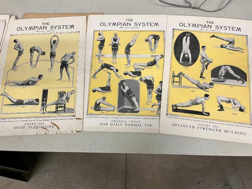 The Olympian System Posters c.1919 - 5