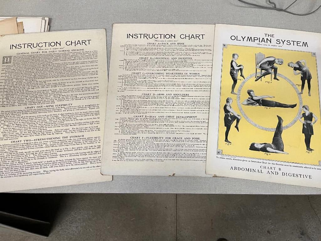 The Olympian System Posters c.1919 - 6