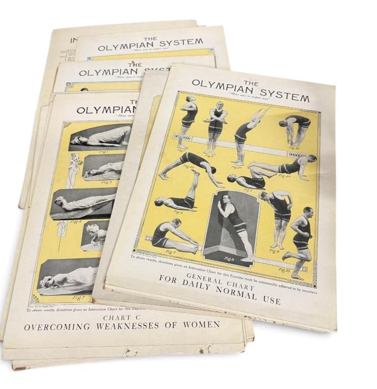 The Olympian System Posters c.1919 - 7