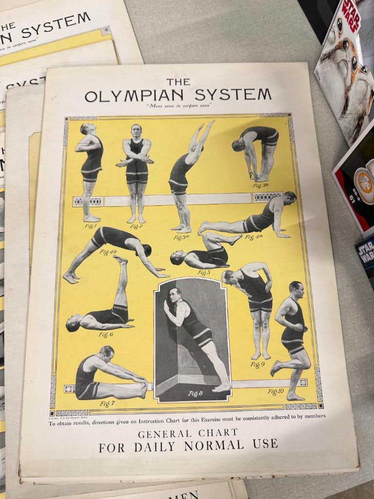 The Olympian System Posters c.1919 - 8