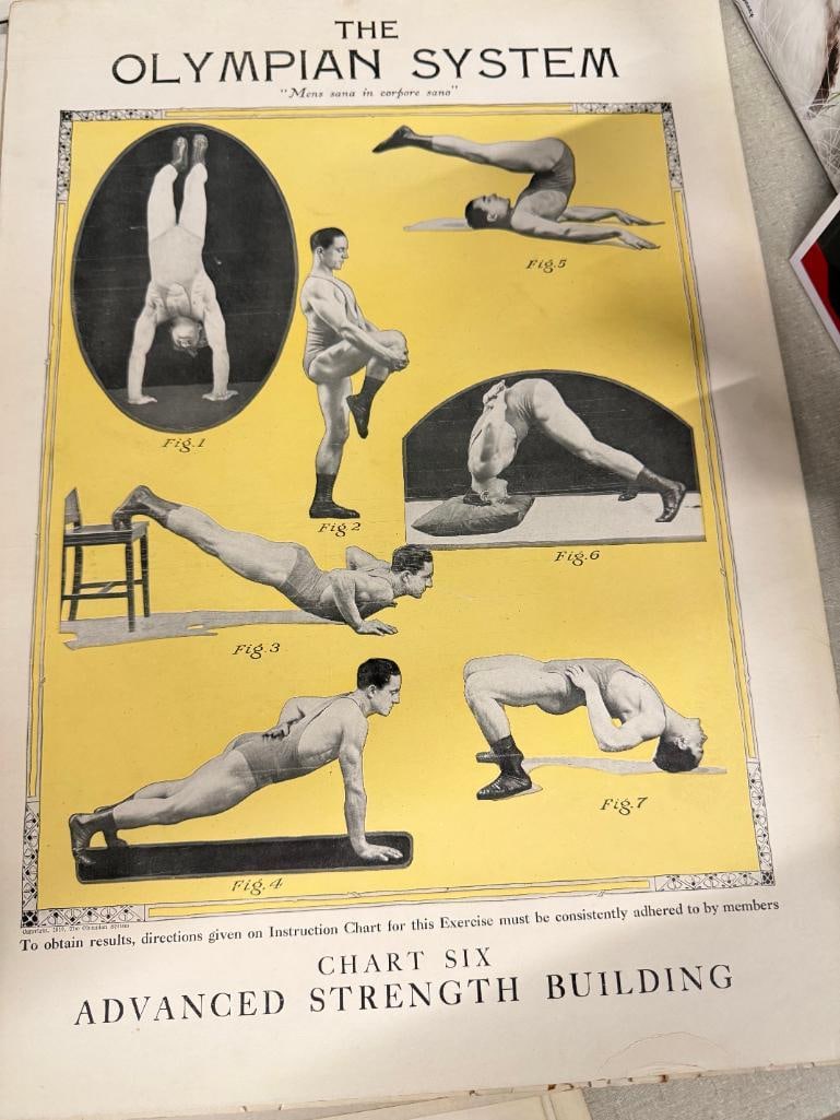 The Olympian System Posters c.1919 - 9