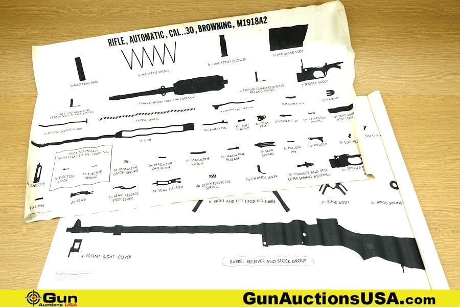 Mats. Good Condition. Two Browning Disassembly Mats. (77070) (GSCN64): Mats. Good Condition. Two Browning Disassembly Mats. (77070) (GSCN64)