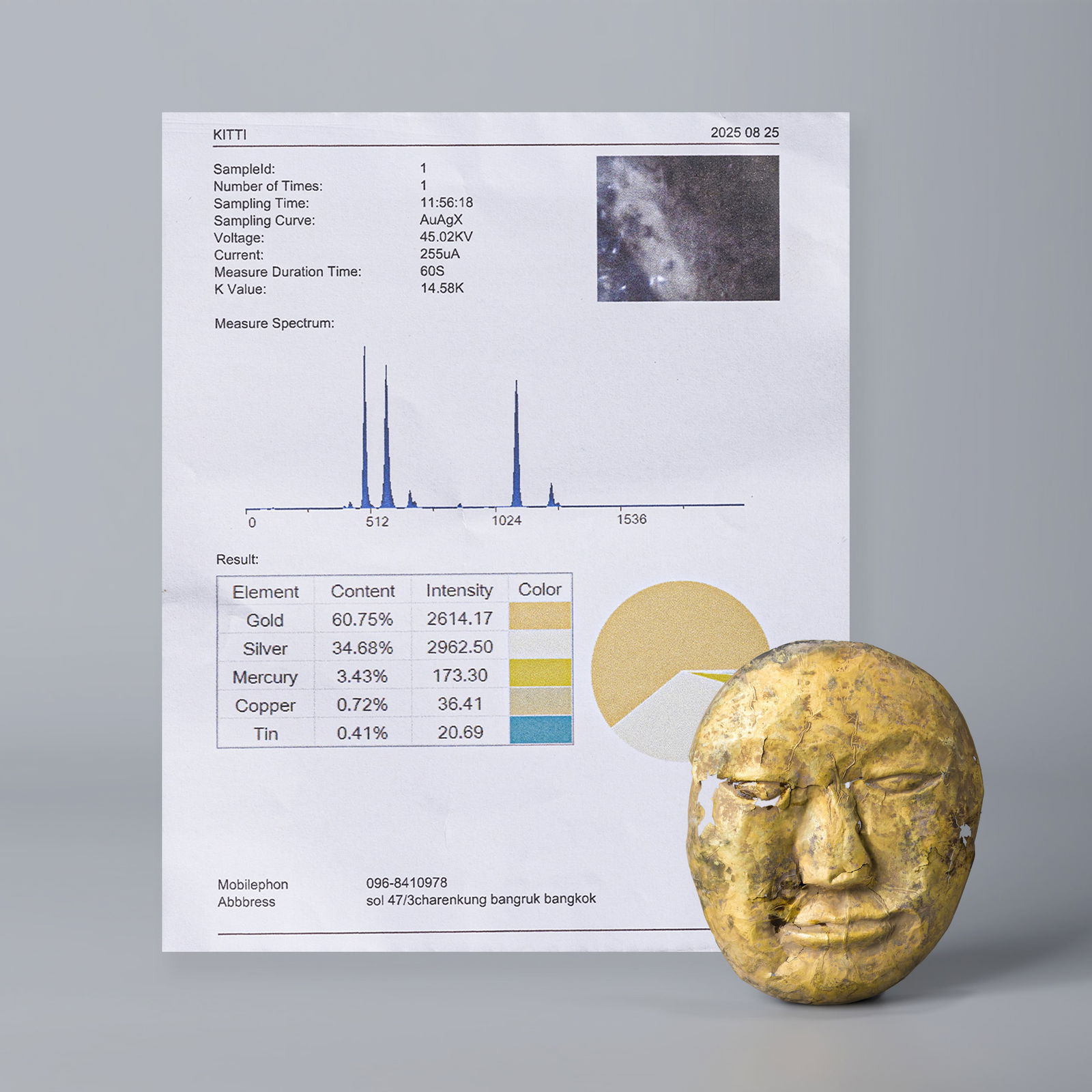 ANCIENT BACTRIAN GOLD MASK - 6