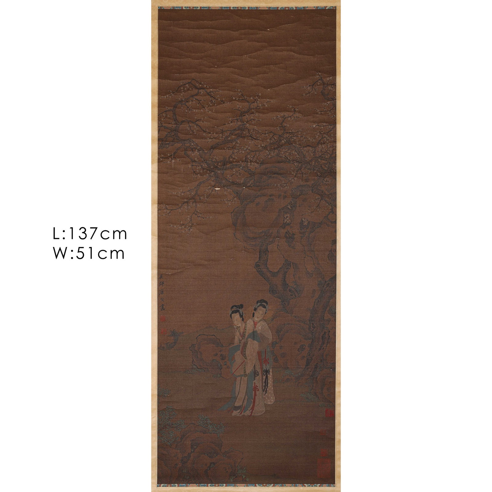 figure - 2