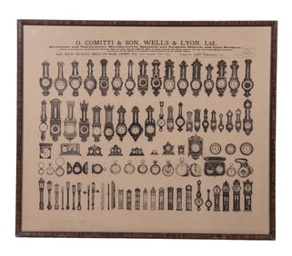 FRAMED LITHOGRAPH DEPICTING BAROMETERS