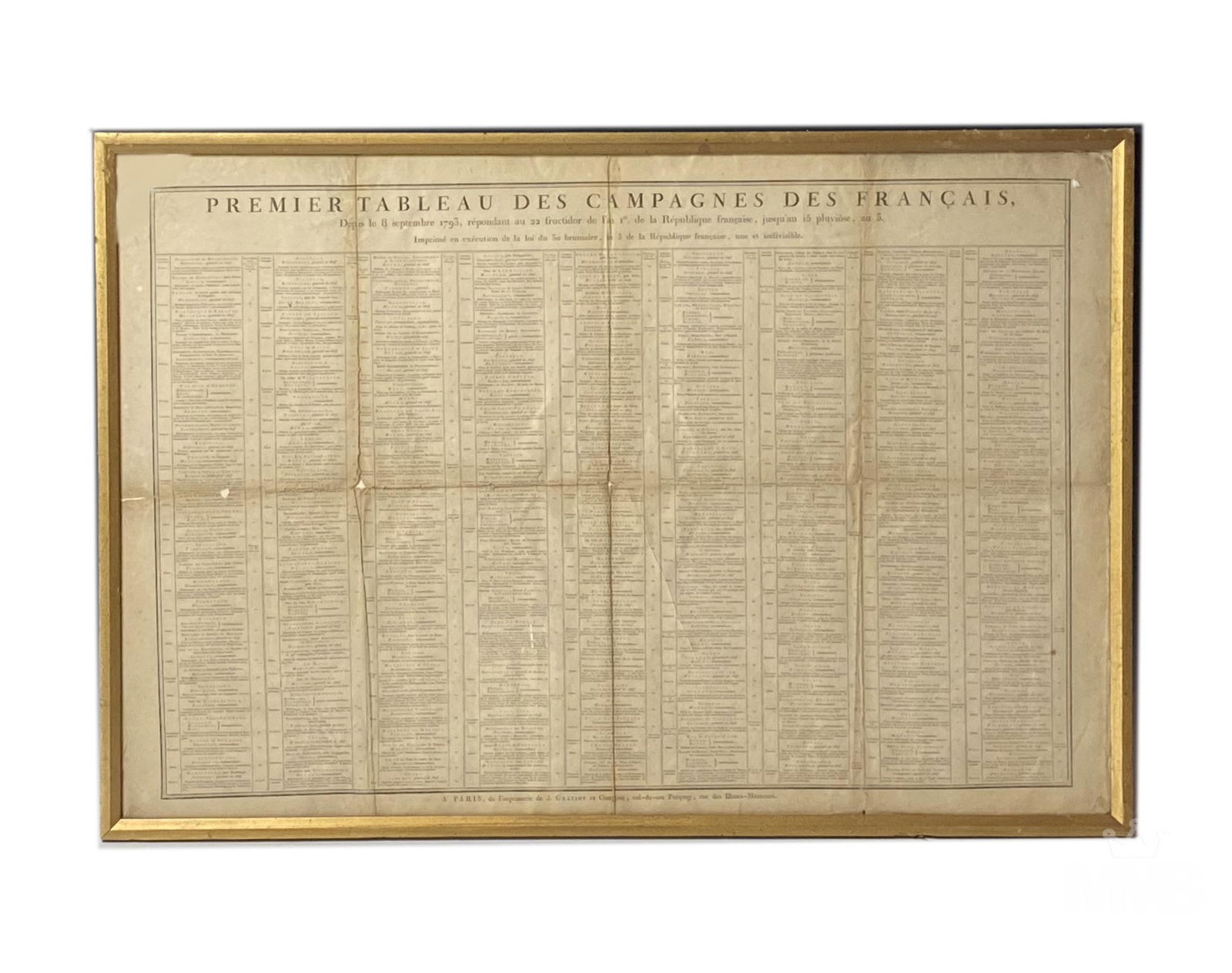 18C Original Document of French Military Campaigns (1 of 10)