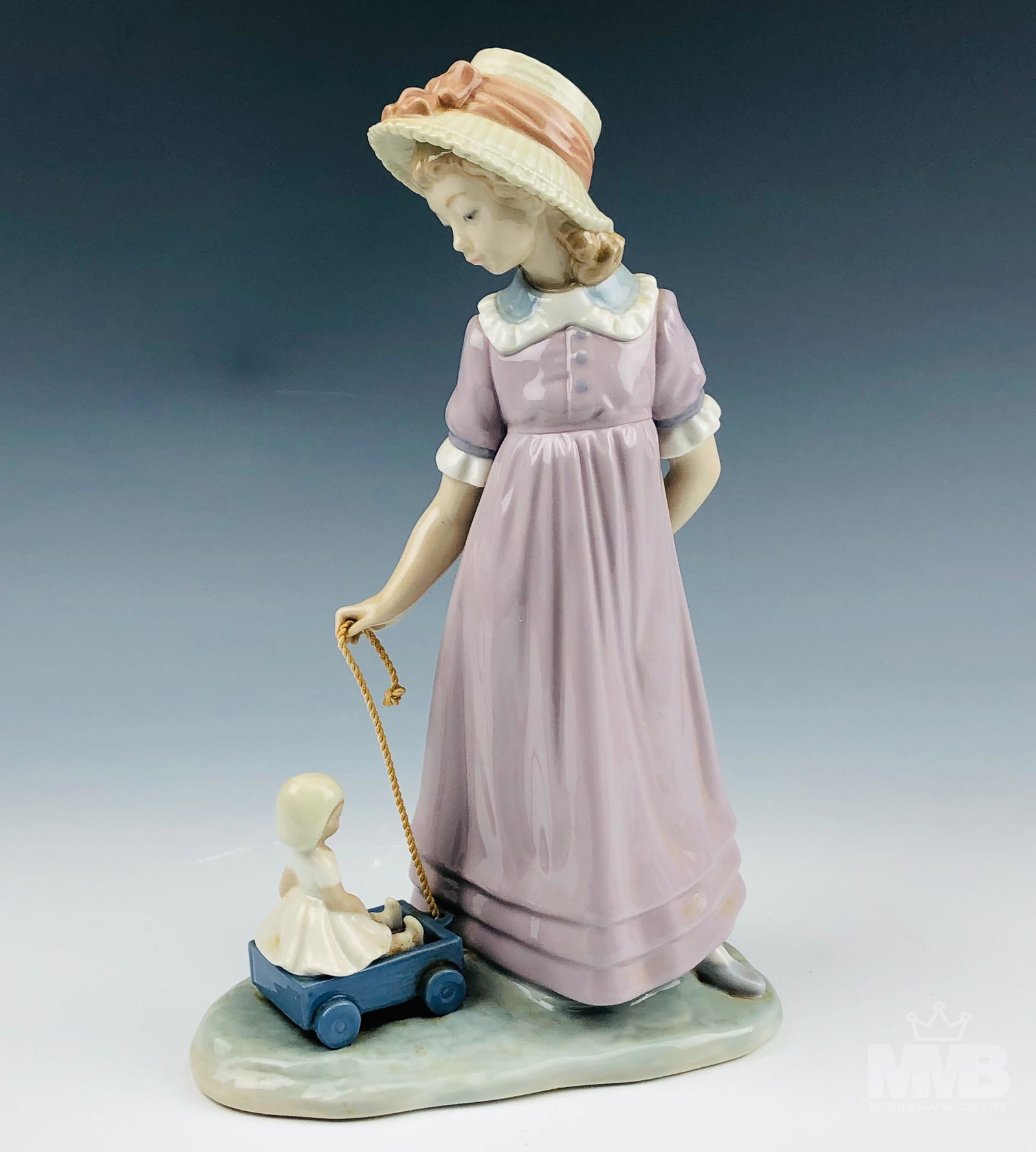 LLadro Girl w/ Toy Wagon #5044 Porcelain Figurine (1 of 6)