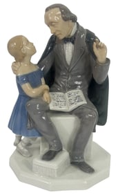 Bing & Grondahl Hans Christian Andersen Figurine