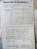 Large grouping of ephemera, most from the Holmes family - 2