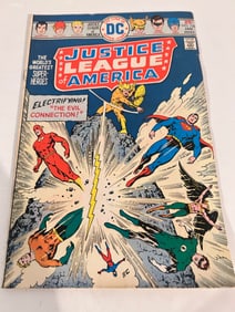 Vintage Comic Book Justice League of America # 126