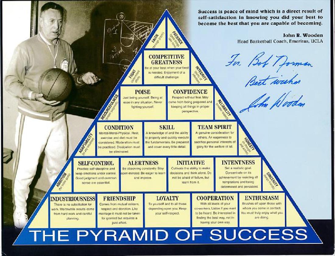 UCLA Coach JOHN WOODEN - Pyramid of Success Signed: John Wooden (1910-2010) Basketball coach. Wooden is a member of the Basketball Hall of .Fame as both a player and as a coach. He was the first person ever enshrined in both categories. His ten NCAA na