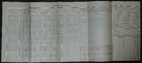 War Date MUSTER ROLL- Wisc Infantry G Company 1864