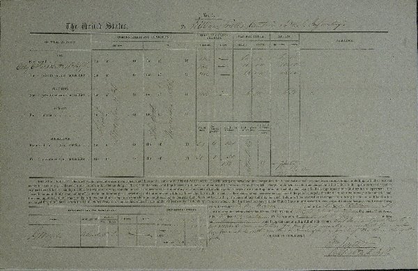 1866 WAR DATED PAYMENT VOUCHER - 16th Infantry
