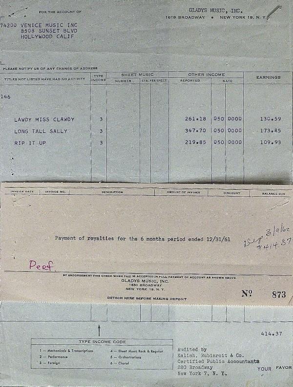 (Elvis Presley) - Royalty Statement: (Elvis Presley) (1935-1977) Singer, actor. Presley was the undisputed King of Rock and Roll. He rose from humble circumstances to launch the rock and roll revolution with his commanding voice and char
