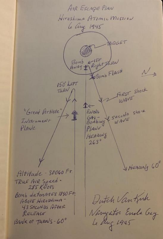 Van Kirk, Dutch Elaborate Diagram and Signed Book (1 of 2)