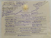 EXTREMELY RARE Document Signed by (55) Survivors of USS Indianapolis