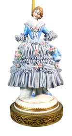 Antique German Figural Porcelain Lamp Muller Volkstedt