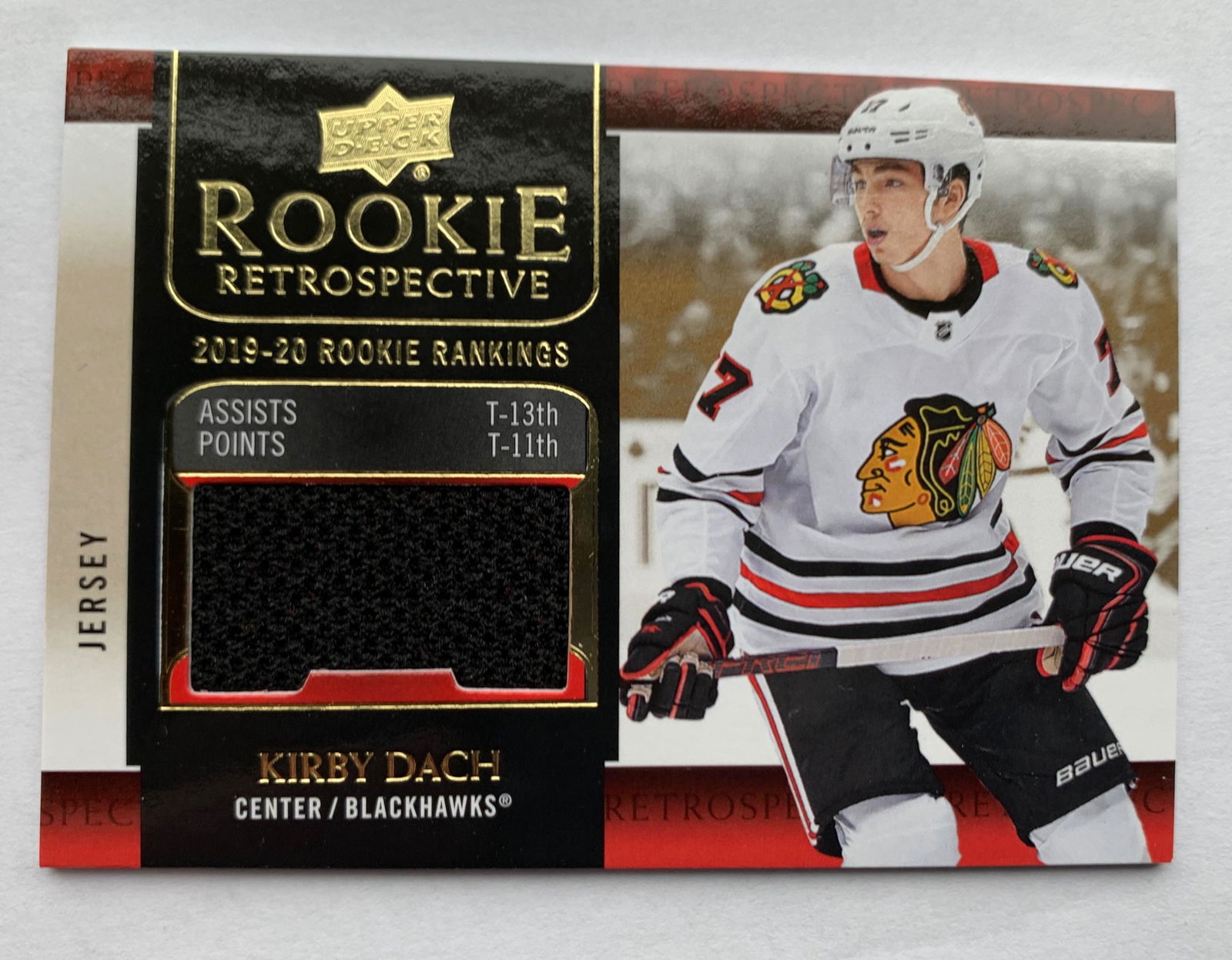 2020-21 UPPER DECK ROOKIE RETROSPECTIVE JERSEY #RR-15 (1 of 1)